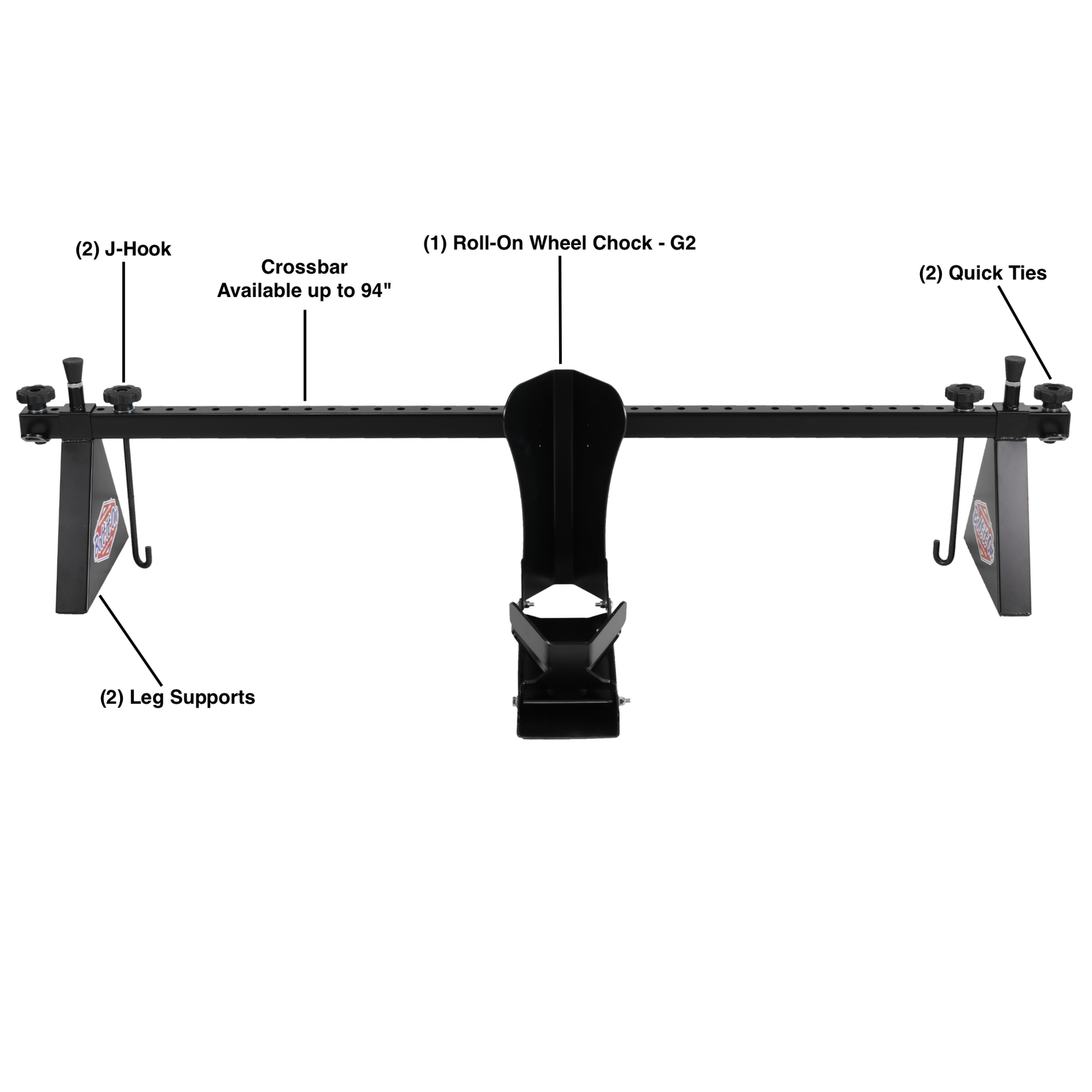 NEW G2 - 1 Harley / Indian / Cruiser Tie Down &  Roll On Wheel Chock System
