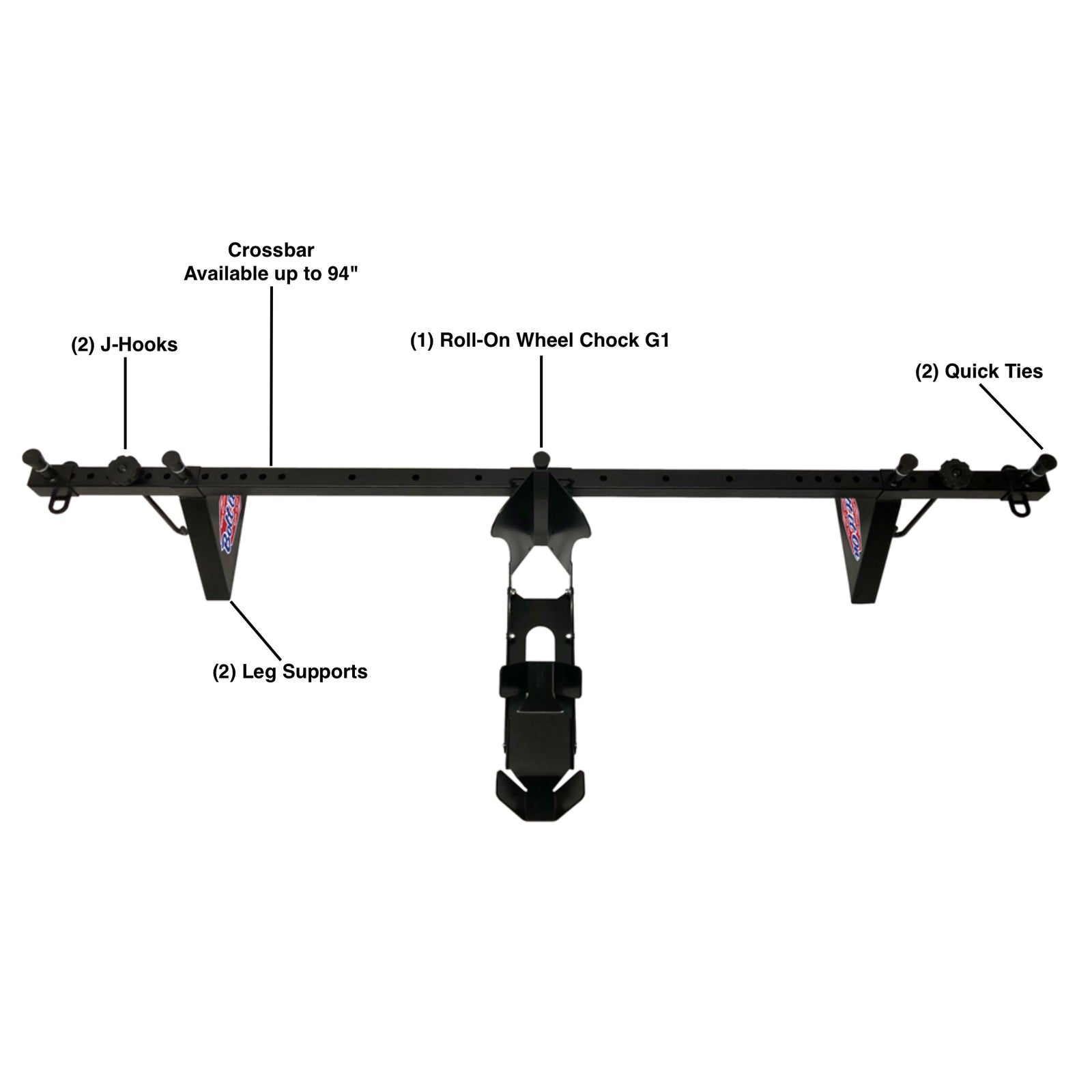 1 Harley / Indian / Cruiser Tie Down &  Roll On Wheel Chock System