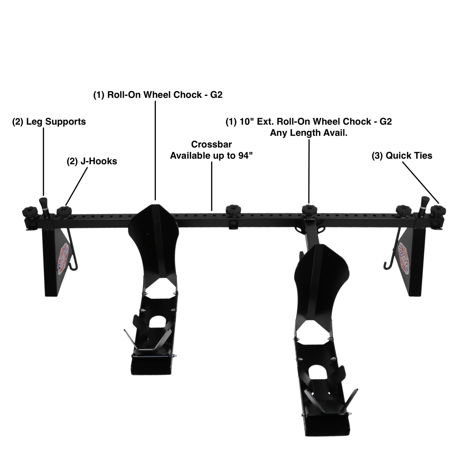 NEW G2 - 2 Harley / Indian / Cruiser OFFSET Tie Down &  Roll On Wheel Chock System